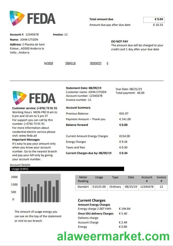 Andorra  ELECTRIC FORCES OF ANDORRA